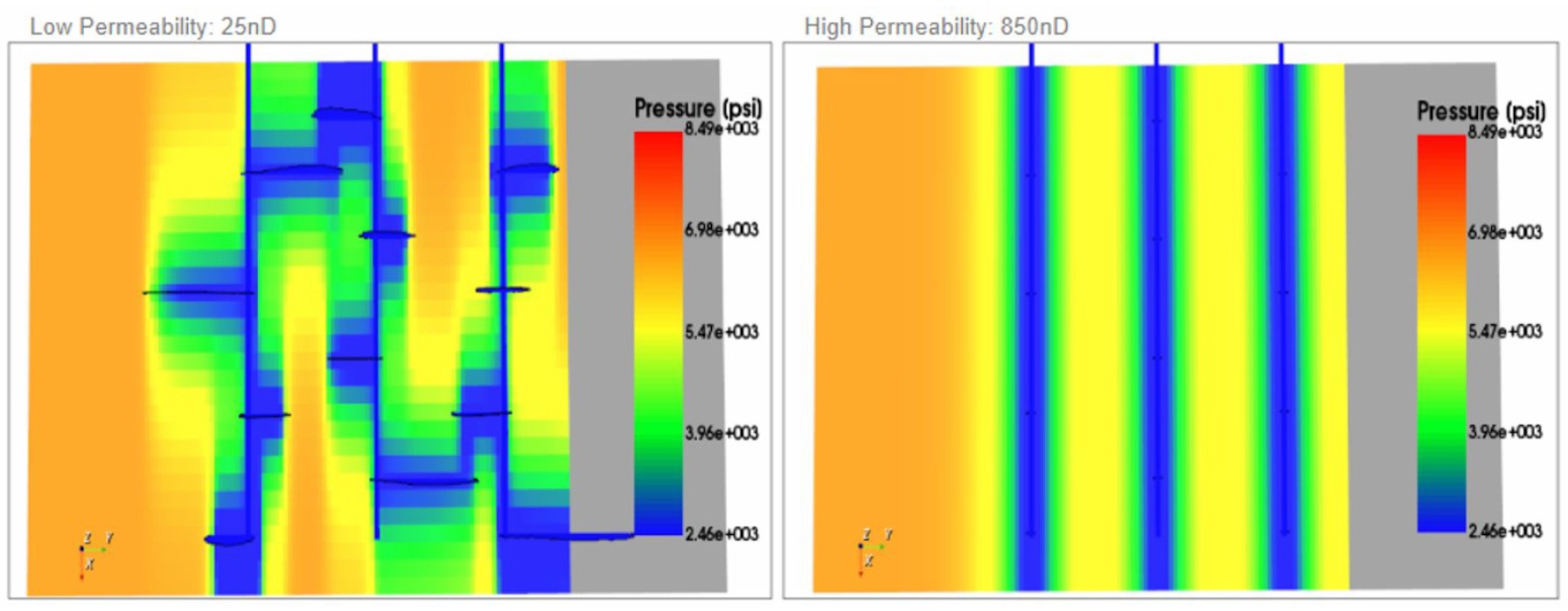 Results from the ResFrac DFIT Study Profoundly Impact on Well and Cluster Spacing in Gas Shale