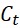 system storage coefficient