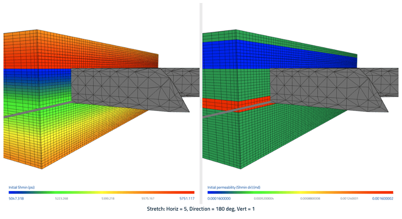 ResFrac refrac image stress permeability layering