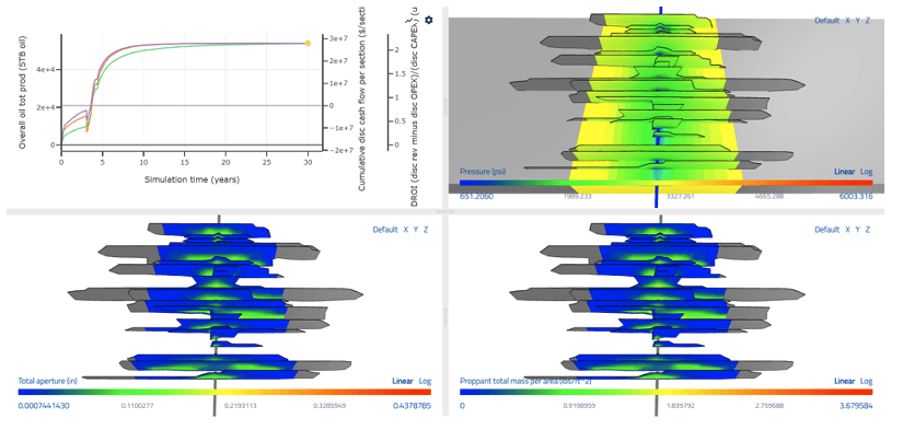 In the next optimization, the code was allowed to vary well spacing in order to maximize DROI. 