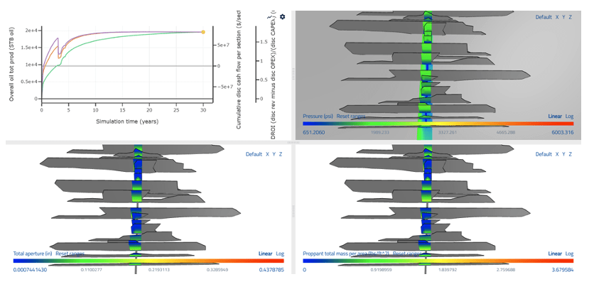 Next, we performed an optimization to maximize NPV/section