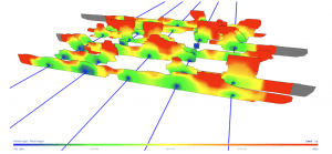 simulation with five wells in a hypothetical formation with two pay zones. In the base simulation, all the wells are landed in the upper pay zone. However, the algorithm is given the option to vary the landing depth of the second and fourth wells. The figures below show the ‘baseline’ simulation.