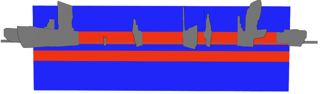 The wells are fractured with a slickwater design and 100 mesh proppant. Limited-entry is used, and so flow is fairly uniform from each perf cluster. However, the simulation permits some cross-flow between clusters outside casing, and so fractures do not necessarily propagate from each perf cluster.