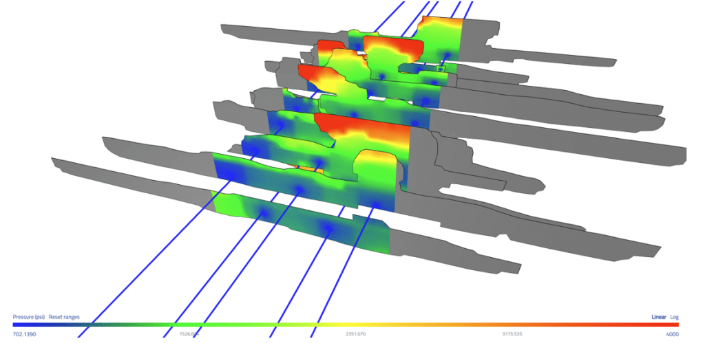 , the design below uses a well spacing of just 240 ft. The DROI is significantly lower – 5 (instead of 8), but the NPV/section is significantly higher - \$396M (instead of \$247M). The CAPEX per section is \$98M (instead of \$35M). The job size is similar – 1600 lbs/ft and 37 bbl/ft. As with the other example, the algorithm chose to wine-rack the wells between the pay zones.