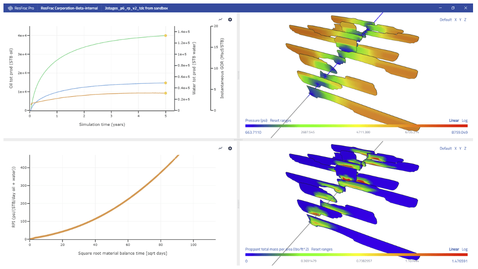 Figure 6: Example simulation with ‘submesh fractal D’ set to 0.6, and also, time-dependent conductivity loss (type 2) with a time constant of .0004 days^-1.