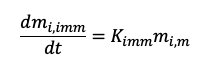 Proppant trapping equation used by ResFrac