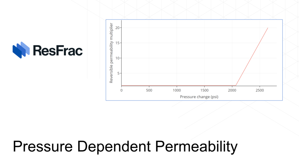 Pressure-dependent-permeability