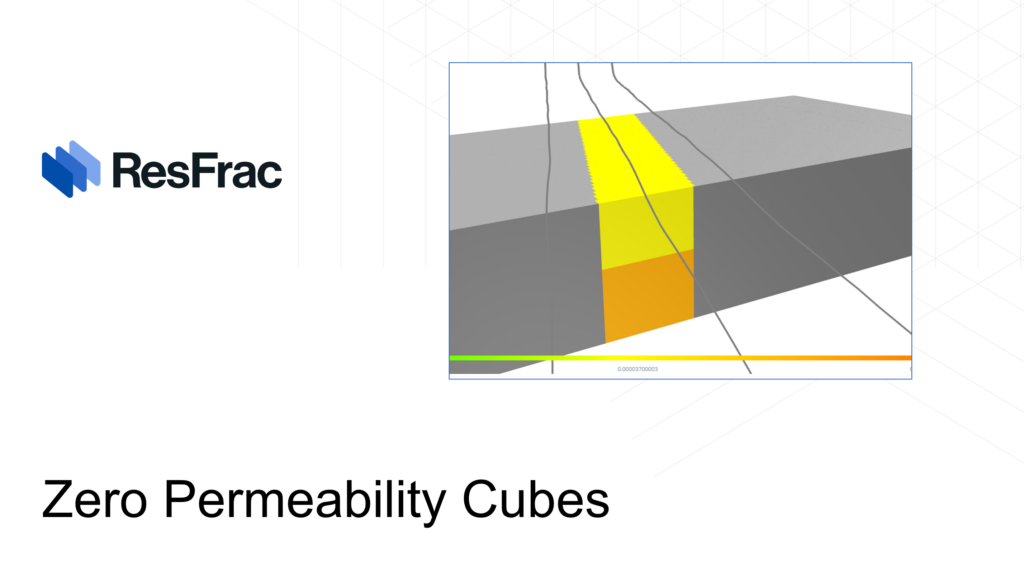 Zero permeability cubes impose no-flow boundaries within a defined region of the simulation grid, approximating the drainage depletion from offset wells or stages.