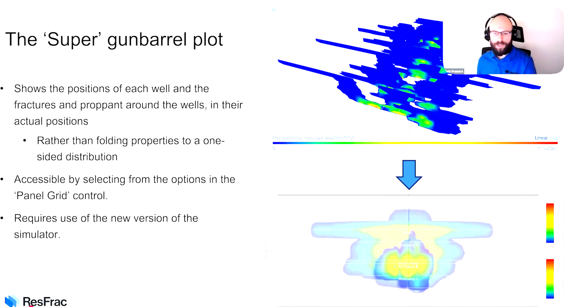 Slide showing the 'Super' gunbarrel plot with a blue/green heatmap on the right and bullet text discussing well positions and fractures; presenter in a video window top-right.